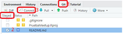 Git en RStuio